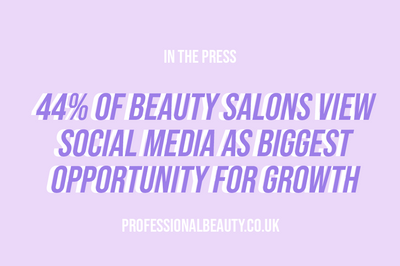 44% of beauty salons view social media as biggest opportunity for growth