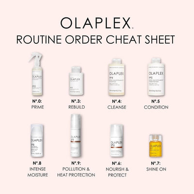 Olaplex Nº.7 Bonding Oil