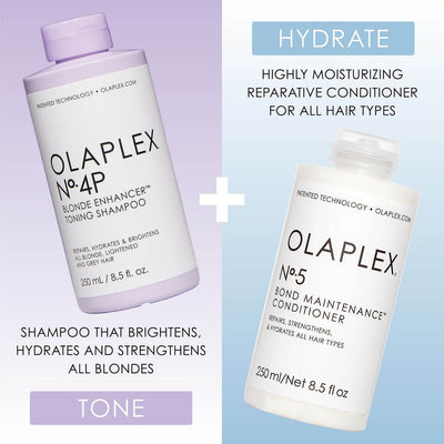 Olaplex Nº.5 Bond Maintenance Conditioner