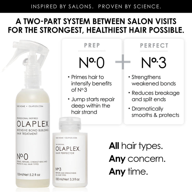 Olaplex N .0 Intensive Bond Building Treatment SimplyHair